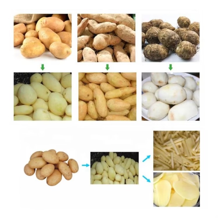 Kommerzielle Elektrische Karto – Commercial Potato Peeler Bewertung und Preis