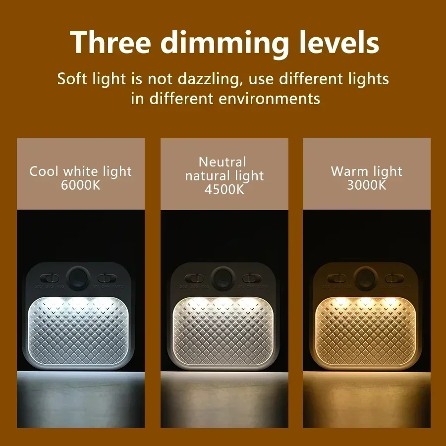 1-4er-Pack Bewegungssensor-LED – Commercial Kitchen Lighting Bewertung und Preis