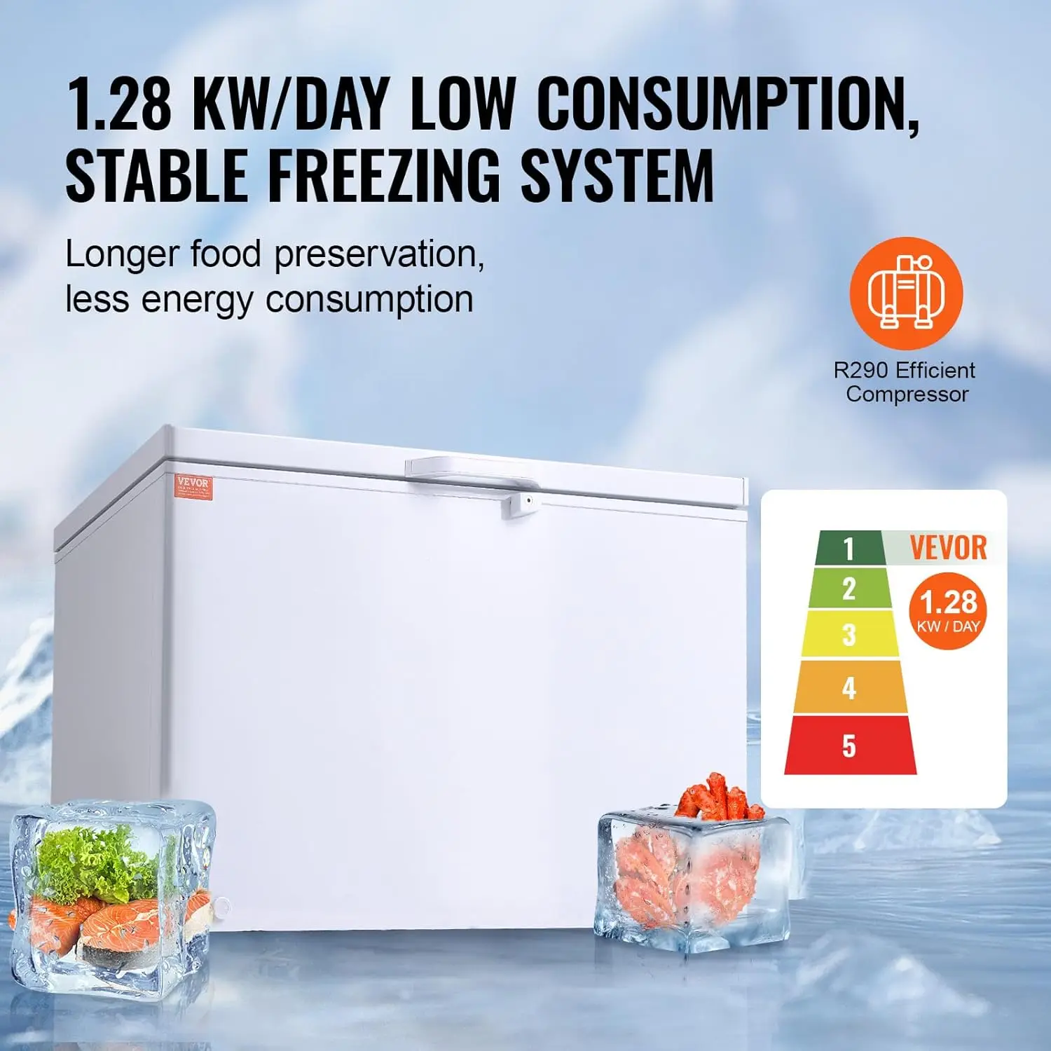 Gefriertruhe, 12,8 Cu.ft / 345 – Commercial Chest Freezer Bewertung und Preis