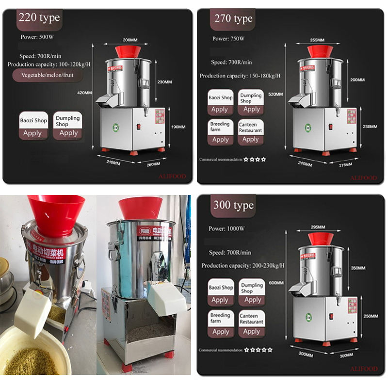 Elektrische Fleischzerkleinere – Meat Grinder Electric Bewertung und Preis