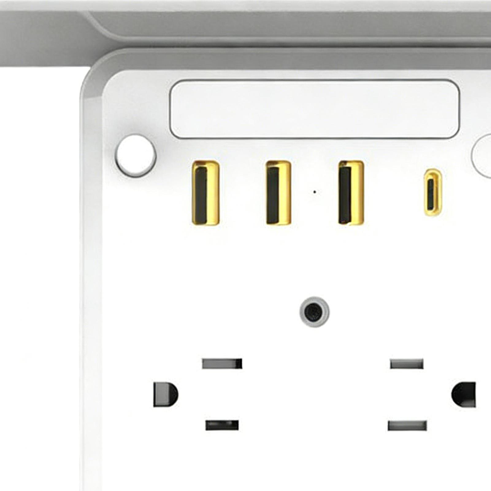 Intelligenter Steckdosen-Erwei – Commercial Kitchen Outlets Bewertung und Preis