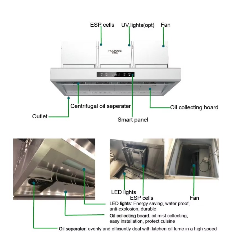 Kommerzielle Anpassbare 201 Ed – Commercial Kitchen Bewertung und Preis