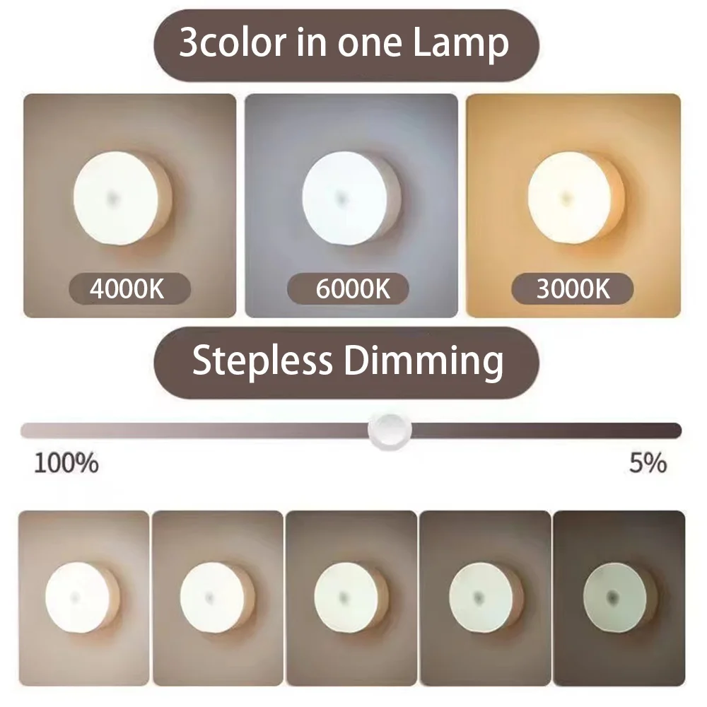 Nachtlicht USB Aufladbare Nach – Commercial Kitchen Lighting Bewertung und Preis