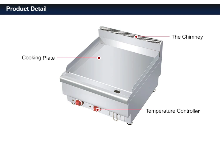 Kommerzielle 220-V-Arbeitsplat – Commercial Kitchen Griddle Bewertung und Preis