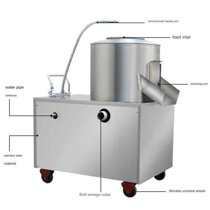 Kommerzielle Industrielle Haus – Commercial Potato Peeler Bewertung und Preis