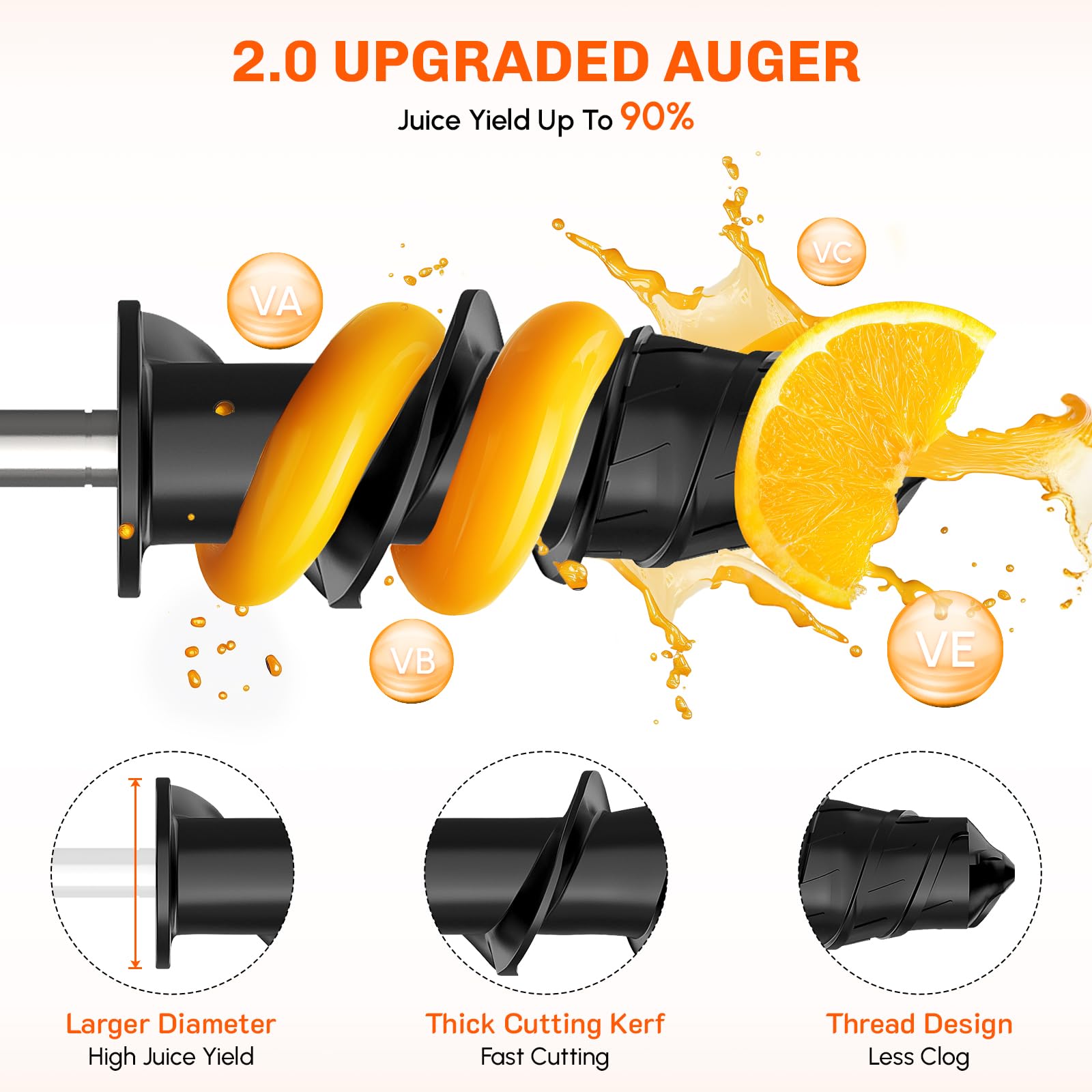 Zerkleinerungs-Aufsatz für Kit – Commercial Kitchen Juicer Bewertung und Preis