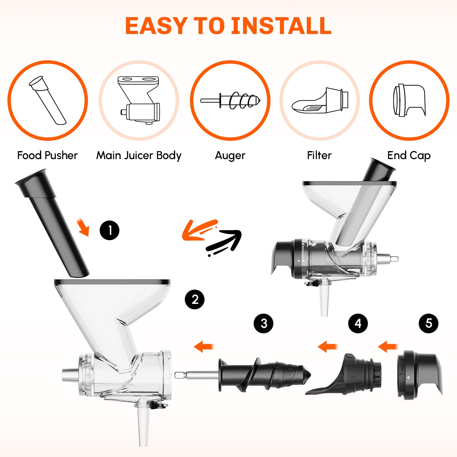 Zerkleinerungs-Aufsatz für Kit – Commercial Kitchen Juicer Bewertung und Preis